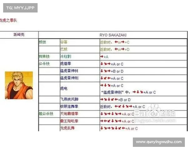 电脑拳皇97隐物及名称按键调出秘籍 电脑拳皇97隐物及名称按键调出秘籍