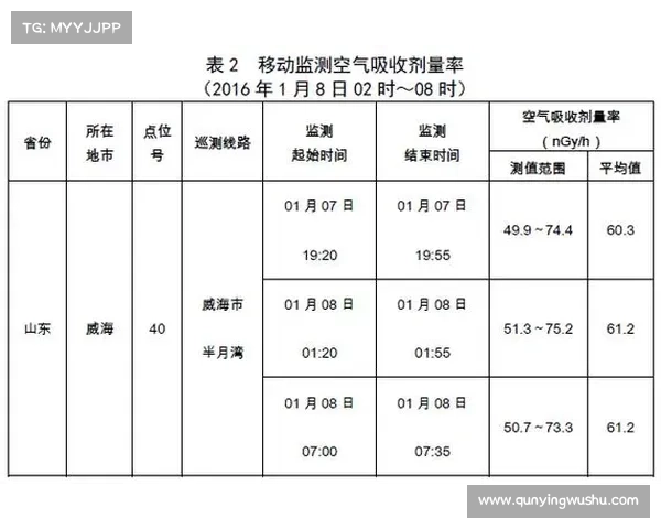 辐射存档删除策略解析 辐射存档删除策略解析